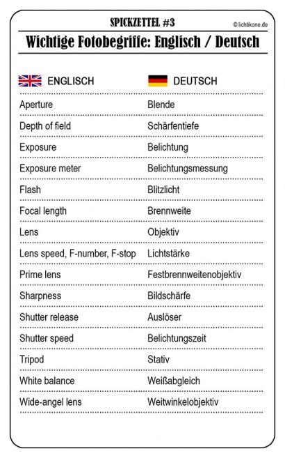 bezeichnung auf englisch|englisch bedeutung.